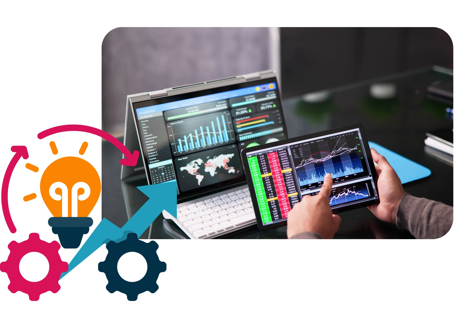 Class Performance Analysis